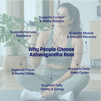 Pure Ashwagandha Powder – The Stone-Ground "Stress-Shield" for Deep Resilience, Vital Energy, and Total Mind-Body Balance