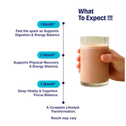 Pure Ashwagandha Powder – The Stone-Ground "Stress-Shield" for Deep Resilience, Vital Energy, and Total Mind-Body Balance