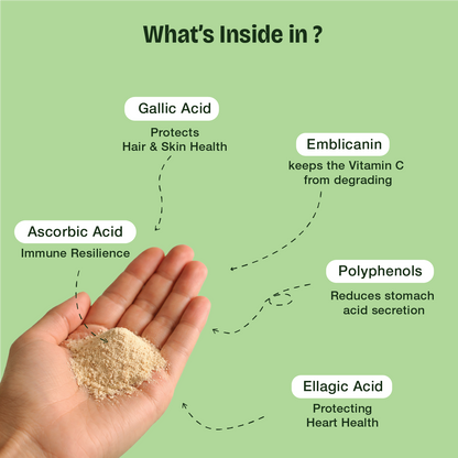 Pure Amla Powder – The Stone-Ground "Vitamin C Powerhouse" for Radiant Skin, Immune Resilience, and Total Vitality