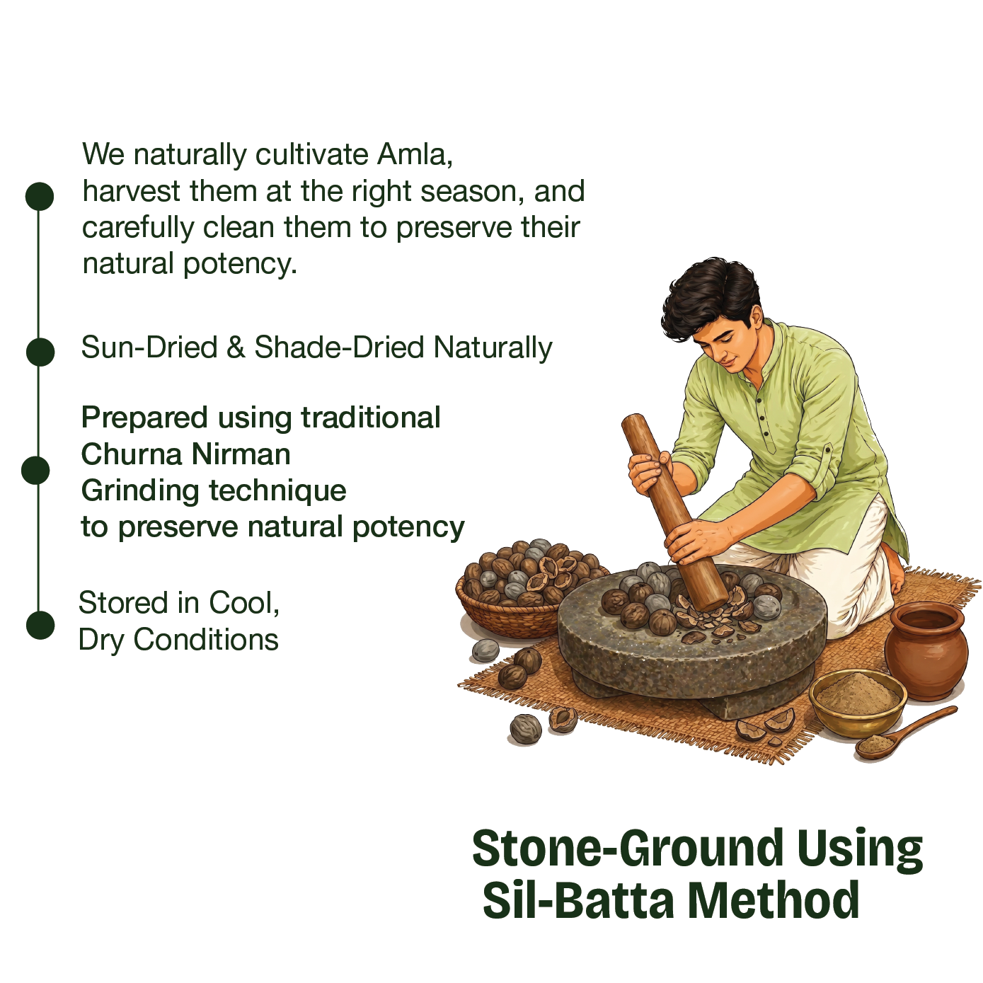 Pure Amla Powder – The Stone-Ground "Vitamin C Powerhouse" for Radiant Skin, Immune Resilience, and Total Vitality