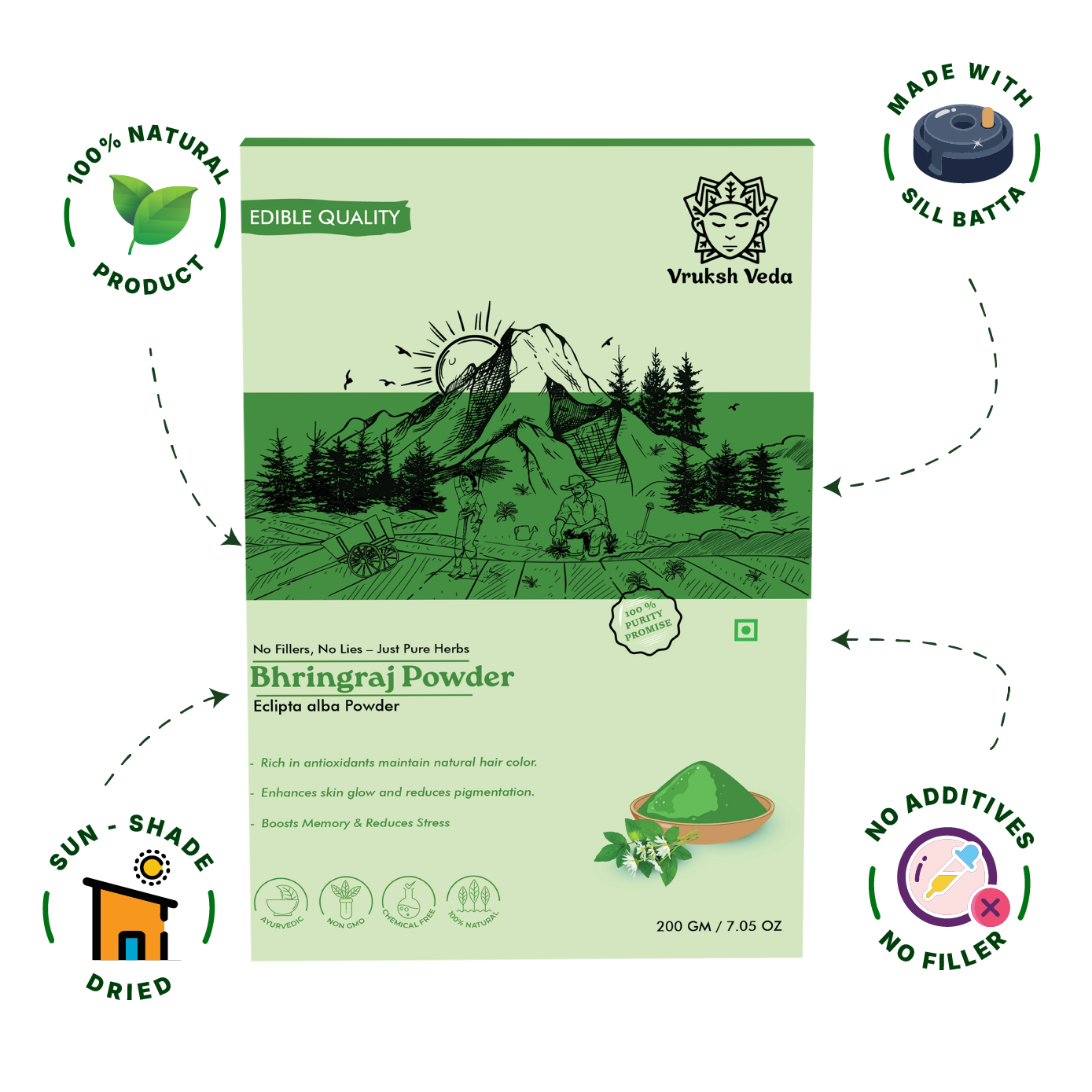 Pure Bhringraj Powder – The "King of Hair" for Root Strengthening and Natural Pigment Restoration