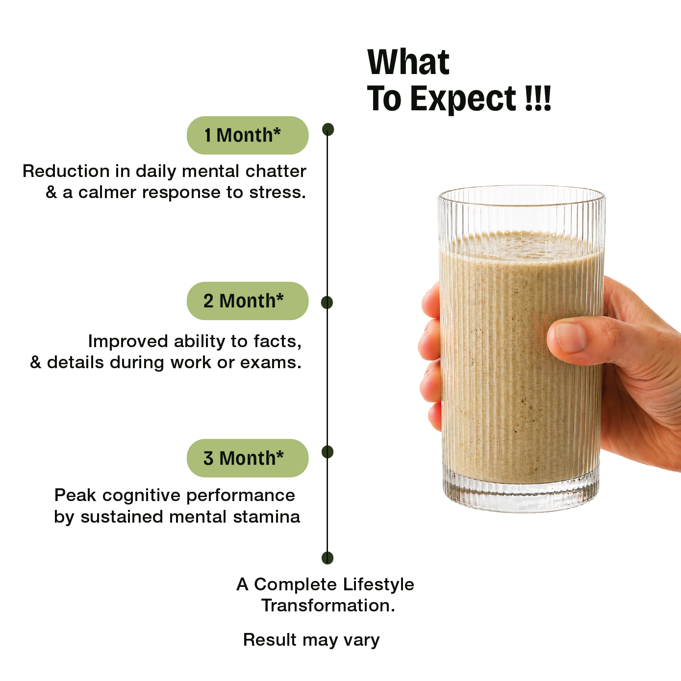 Vruksh Veda Pure Brahmi Powder – The Stone-Ground "Brain Tonic" for Mental Clarity, Sharp Focus, and Natural Stress Resilience
