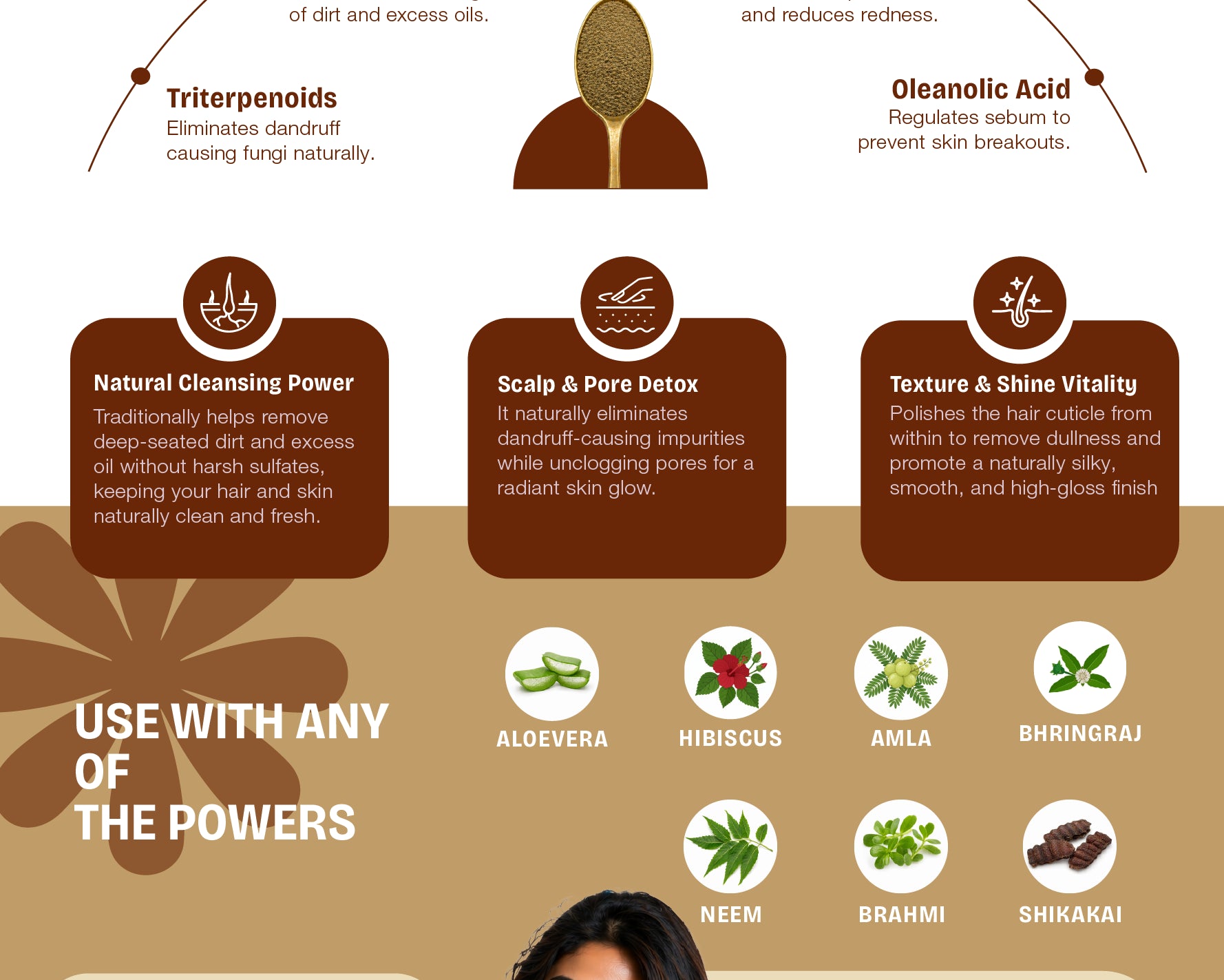 Pure Reetha Powder – Natural Hair Cleanser for Scalp Health and Chemical-Free Shine