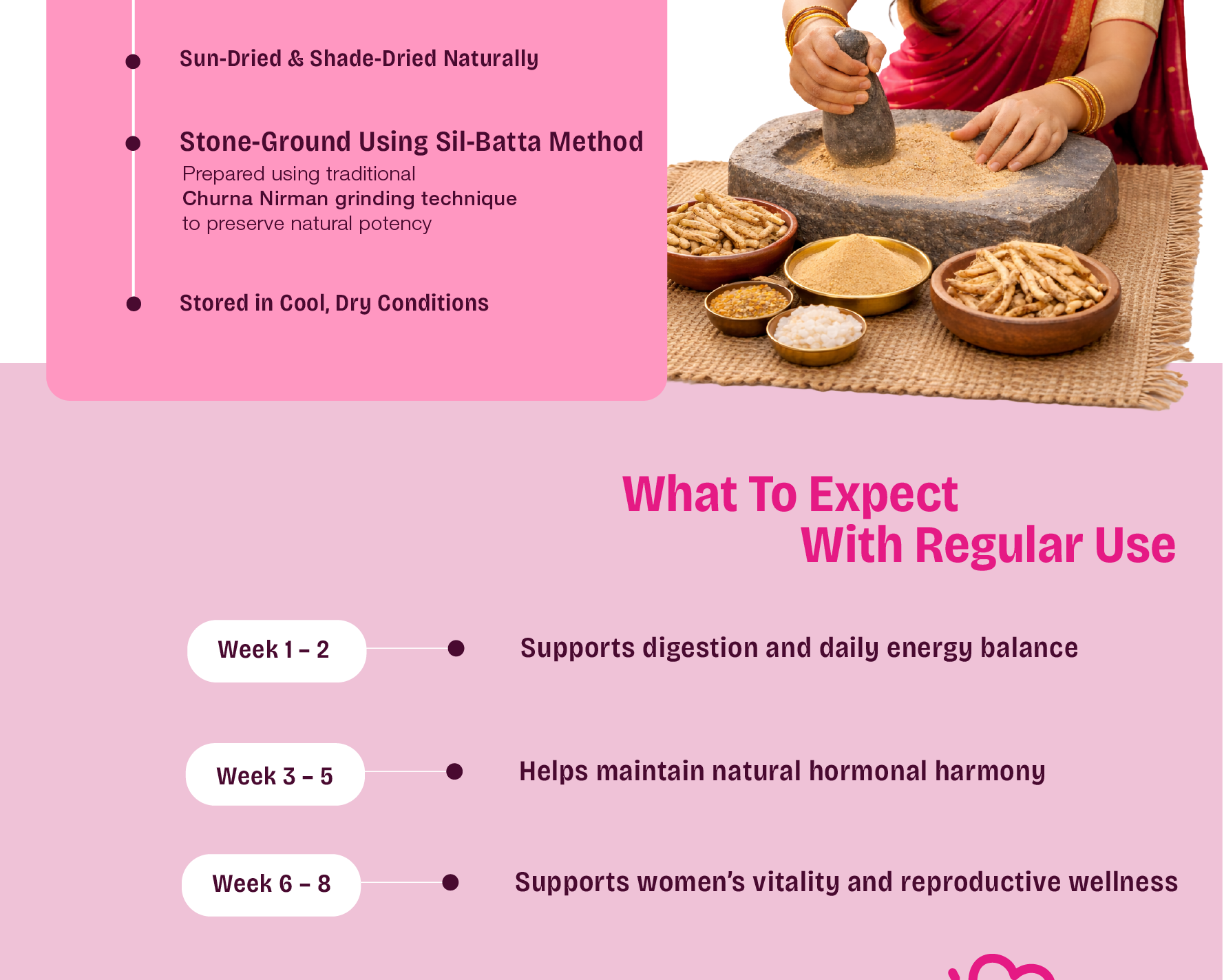 Shatavari Root Powder for Hormonal Balance & Women’s Wellness
