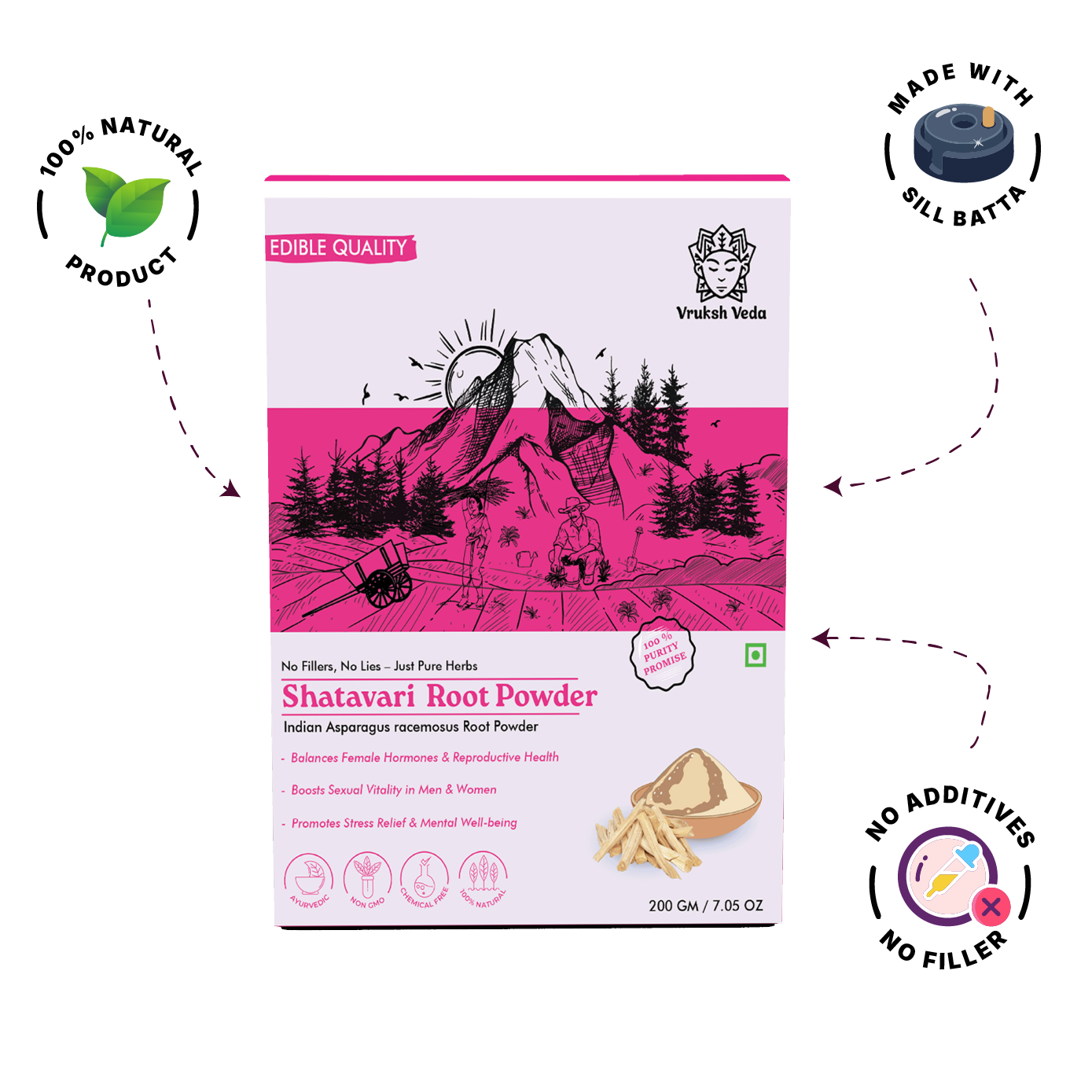 Shatavari Root Powder for Hormonal Balance & Women’s Wellness