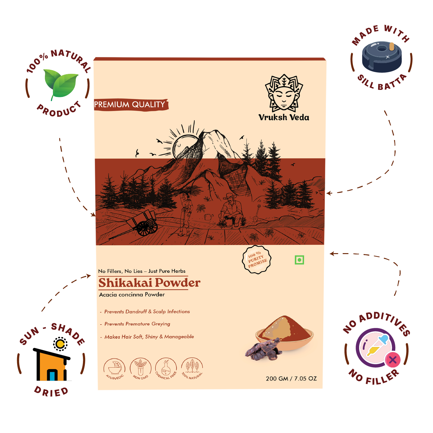 Pure Shikakai Powder – Natural pH-Balanced Cleanser for Silky Texture and Scalp Cooling