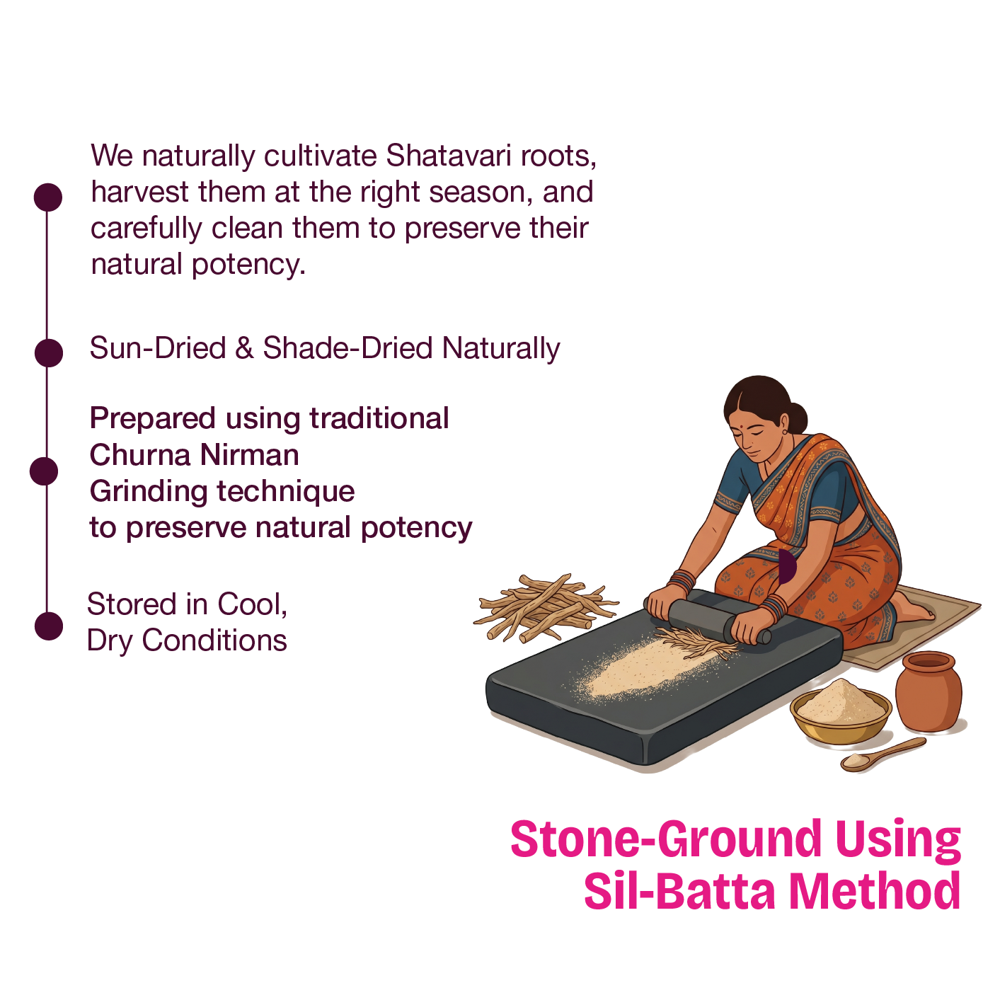 Shatavari Root Powder for Hormonal Balance & Women’s Wellness