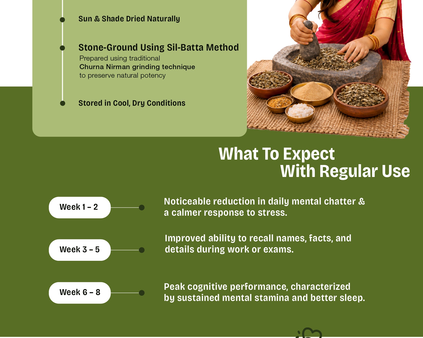 Vruksh Veda Pure Brahmi Powder – The Stone-Ground "Brain Tonic" for Mental Clarity, Sharp Focus, and Natural Stress Resilience