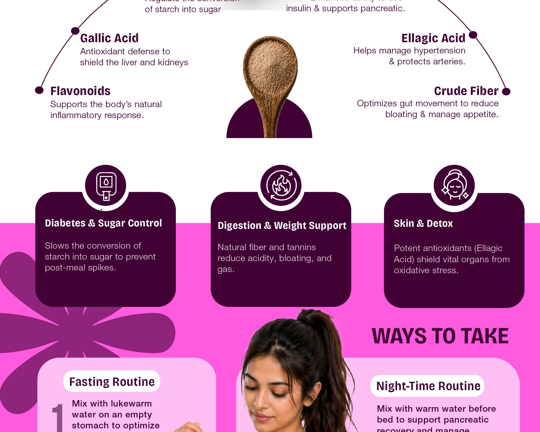 Jamun Seed Powder – 100% Raw, Sun-Dried & Stone-Ground Seeds for Pure, Plant-Based Wellness