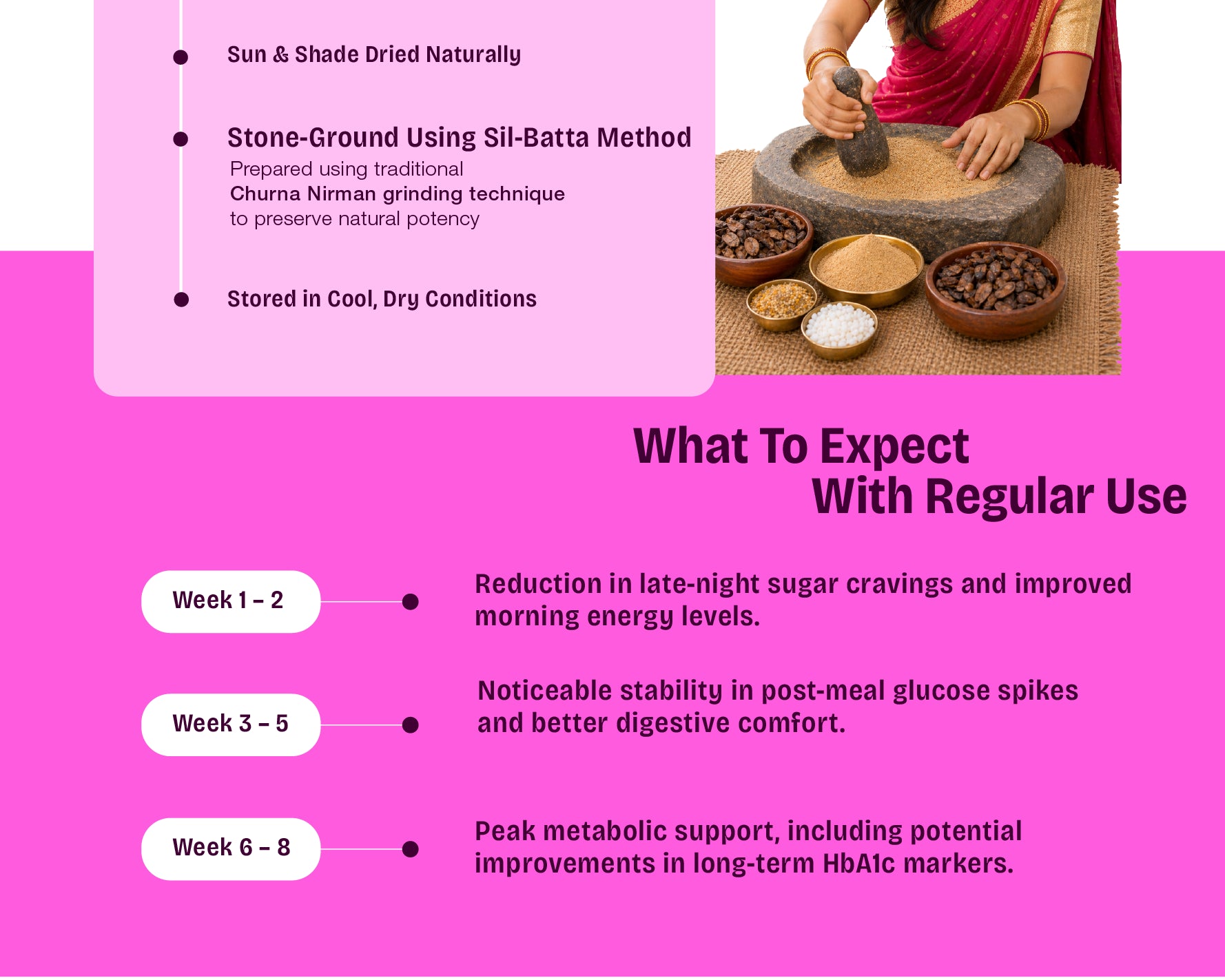 Jamun Seed Powder – 100% Raw, Sun-Dried & Stone-Ground Seeds for Pure, Plant-Based Wellness