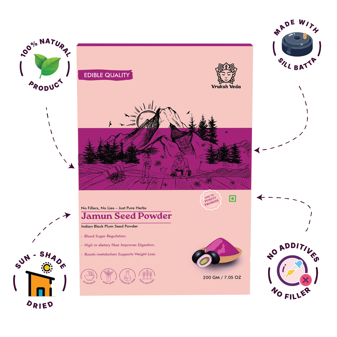 Jamun Seed Powder – 100% Raw, Sun-Dried & Stone-Ground Seeds for Pure, Plant-Based Wellness