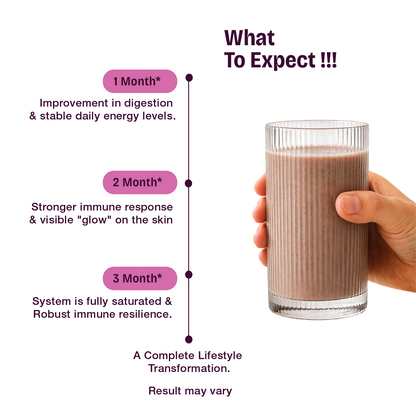 Jamun Seed Powder – 100% Raw, Sun-Dried & Stone-Ground Seeds for Pure, Plant-Based Wellness