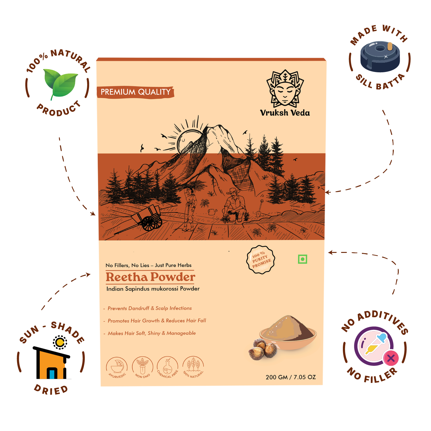 Pure Reetha Powder – Natural Hair Cleanser for Scalp Health and Chemical-Free Shine