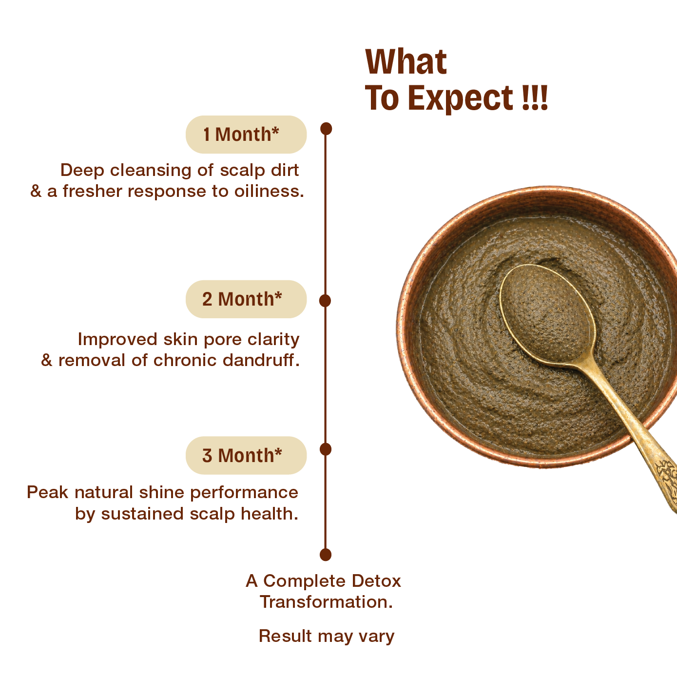 Pure Reetha Powder – Natural Hair Cleanser for Scalp Health and Chemical-Free Shine