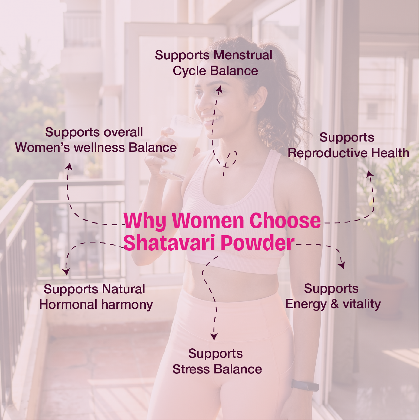 Shatavari Root Powder for Hormonal Balance & Women’s Wellness